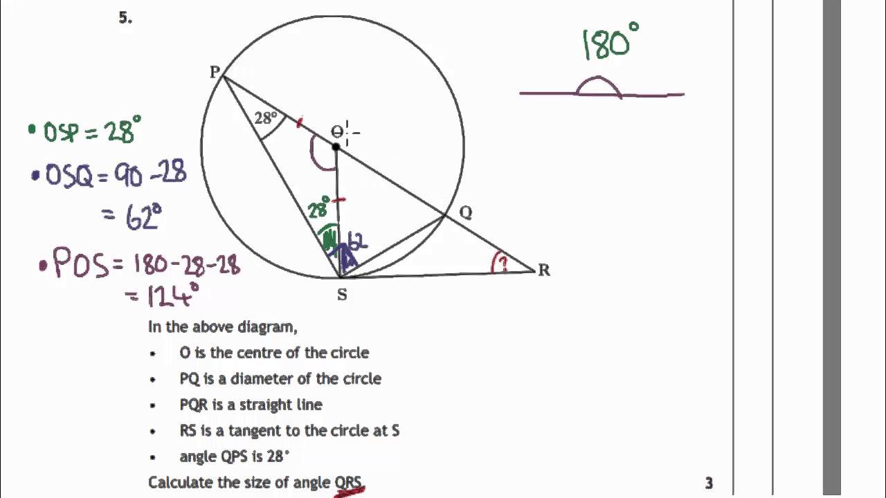 N5 Lesson: Angles in circles