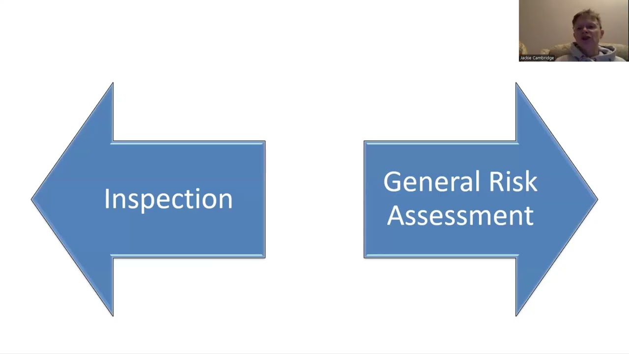 Take 5 WP Inspections