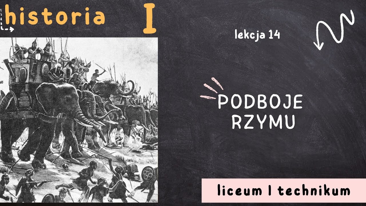 Historia 1 LO [Lekcja 14: Podboje Rzymu - poziom podstawowy]