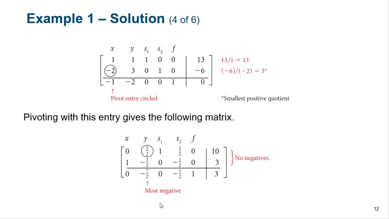 Simplex Method with Mixed Constraints