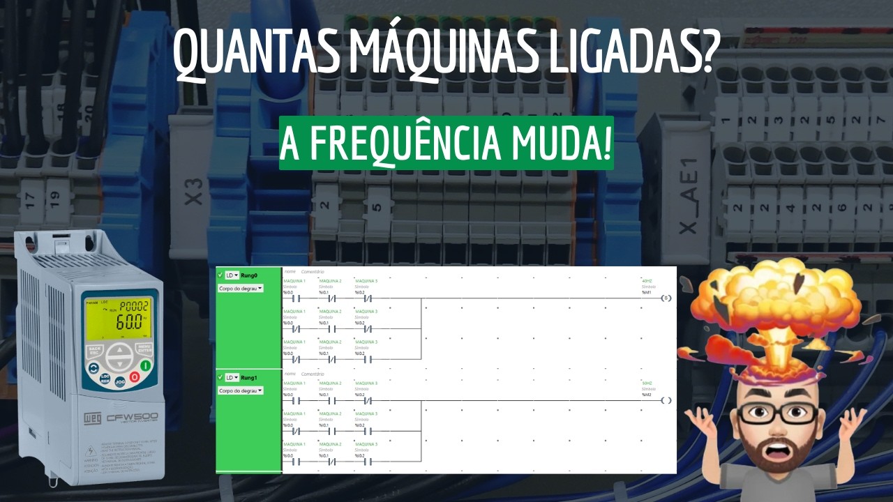 40Hz, 50Hz ou 60Hz? O INVERSOR DECIDE PELO NÚMERO DE MÁQUINAS
