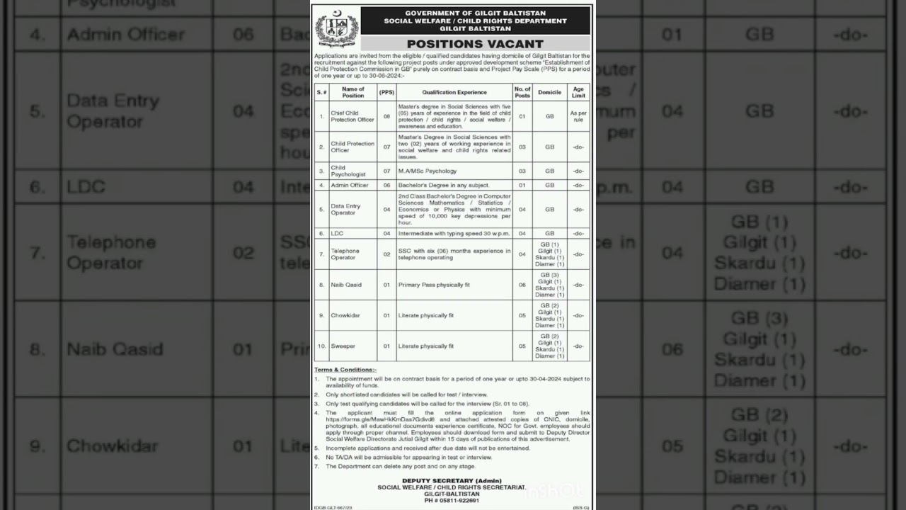 Social welfare Department jobs #navy #pakarmy #latestjobsinpakistan2023