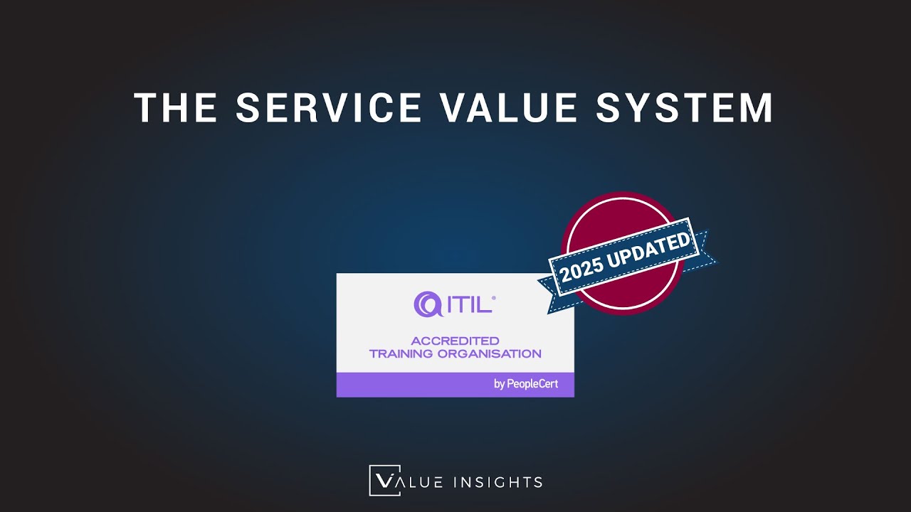 Подготовка к экзамену ITIL&reg; 4 Foundation | Система оценки услуг (электронное обучение)
