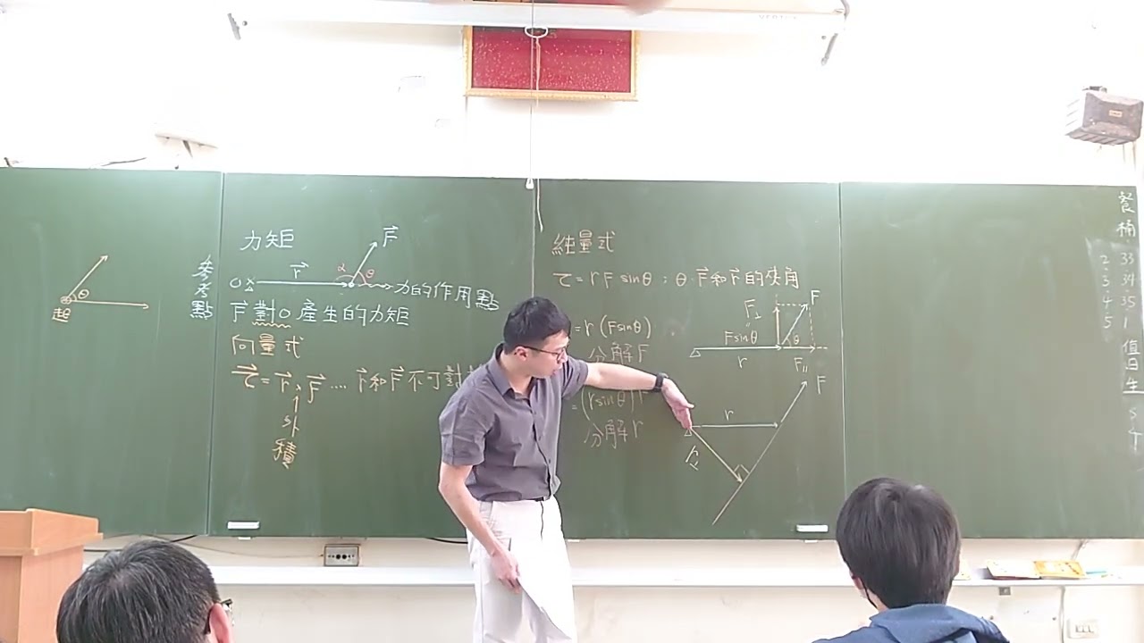 115.02.24_209_力矩