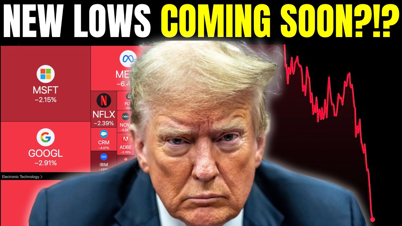 You Might Want To Sell Before Markets Drop...