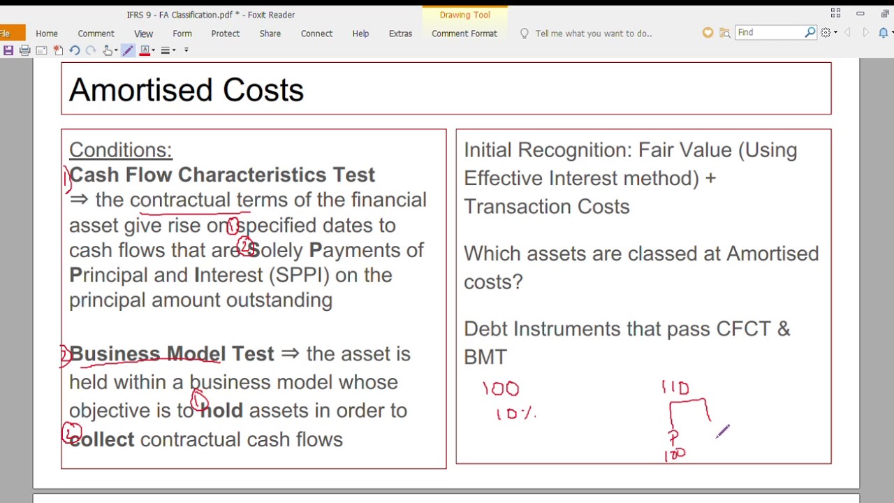 IFRS 9   Financial Assets Classification