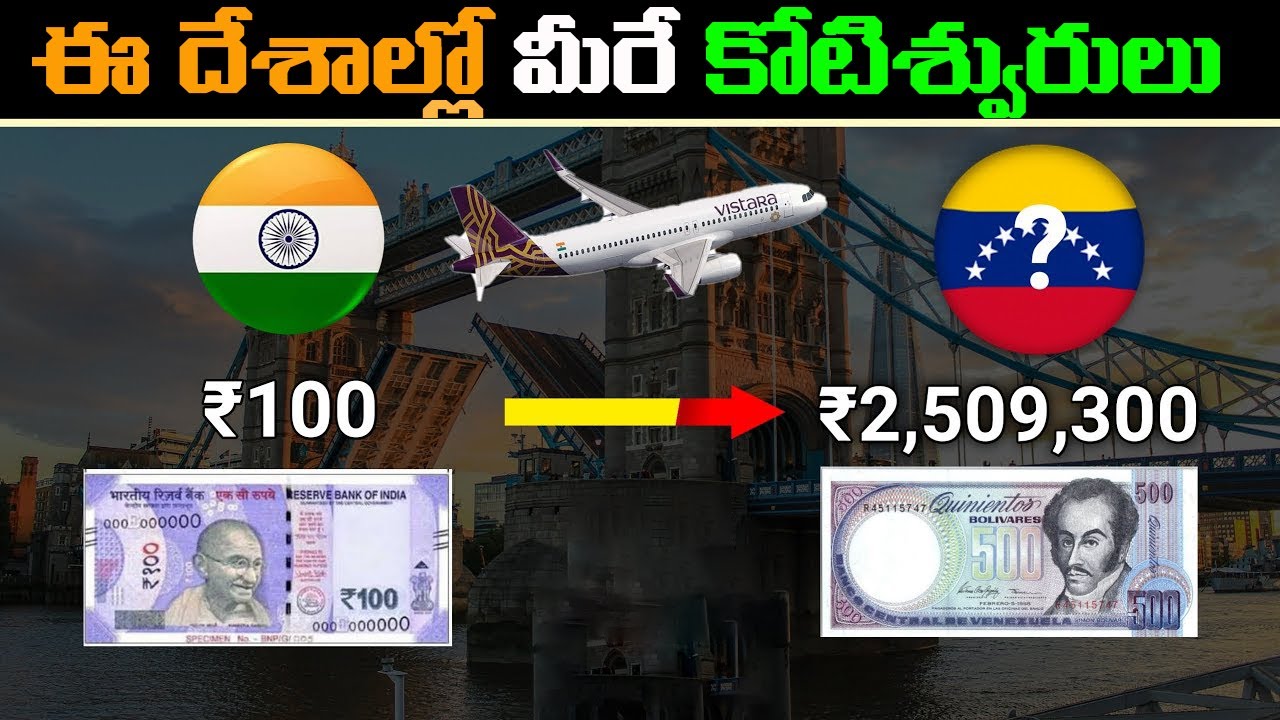 ఈ దేశాల్లో మీరే కోటీశ్వరులు| Top 10 Cheapest Countries Where Every Indian Feel Rich .