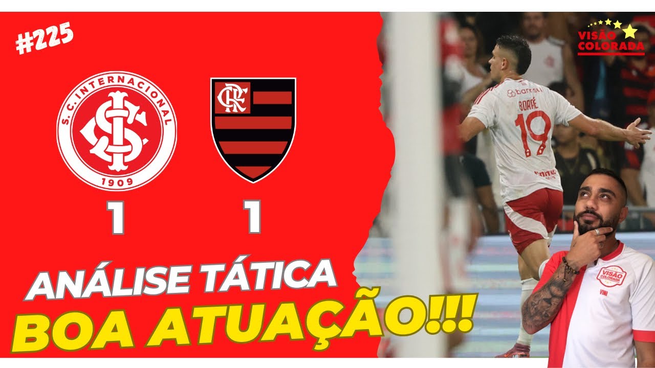 INTER 1x1 FLAMENGO | ANALISE TÁTICA 