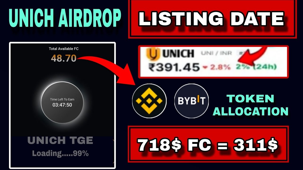 Unich Airdrop New Update | Unich Airdrop Price Prediction | Unich Airdrop Listing Date & Claim |