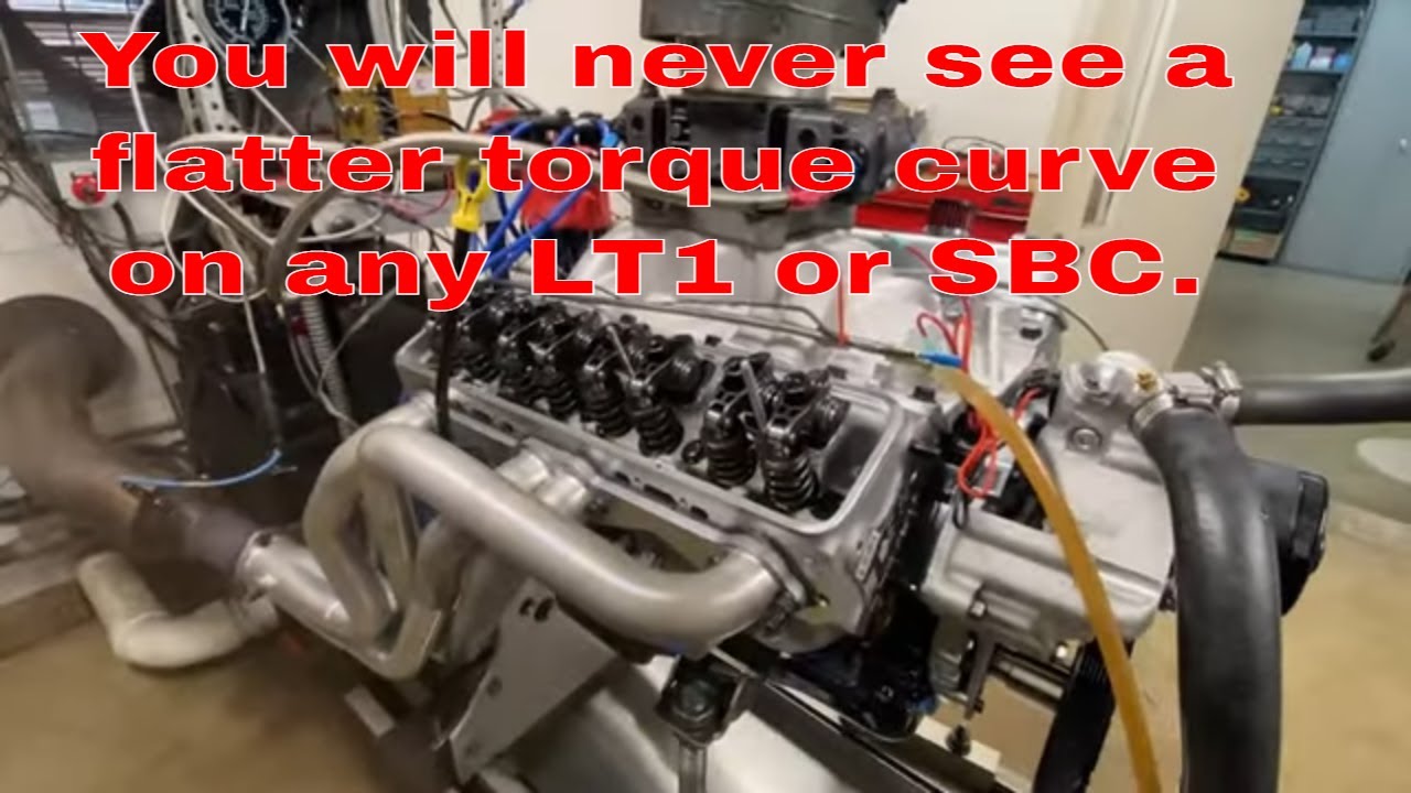 558 hp @ 6100 rpm  LT1 On The Dyno | ERE-395 for Anthony Fenwick
