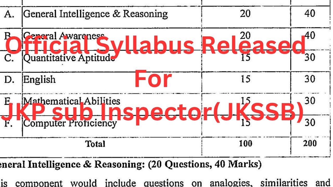 Syllabus | JKP SUB Inspector| official | JKSSB Sub Inspector Recruitment| Home Department