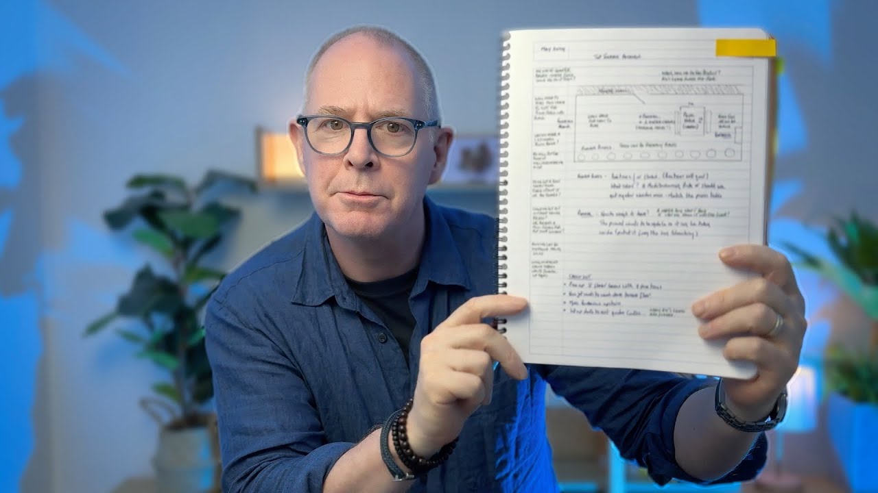 Управление проектами стало проще: осваиваем Paper, Evernote, Todoist и календарь