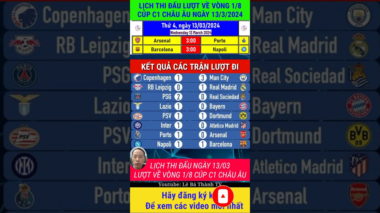 Lịch thi đấu v&ograve;ng 1/8 c&uacute;p C1 Ch&acirc;u &Acirc;u ng&agrave;y 13/3 l Arsenal vs Porto l Bacalona vs Napoli #c1