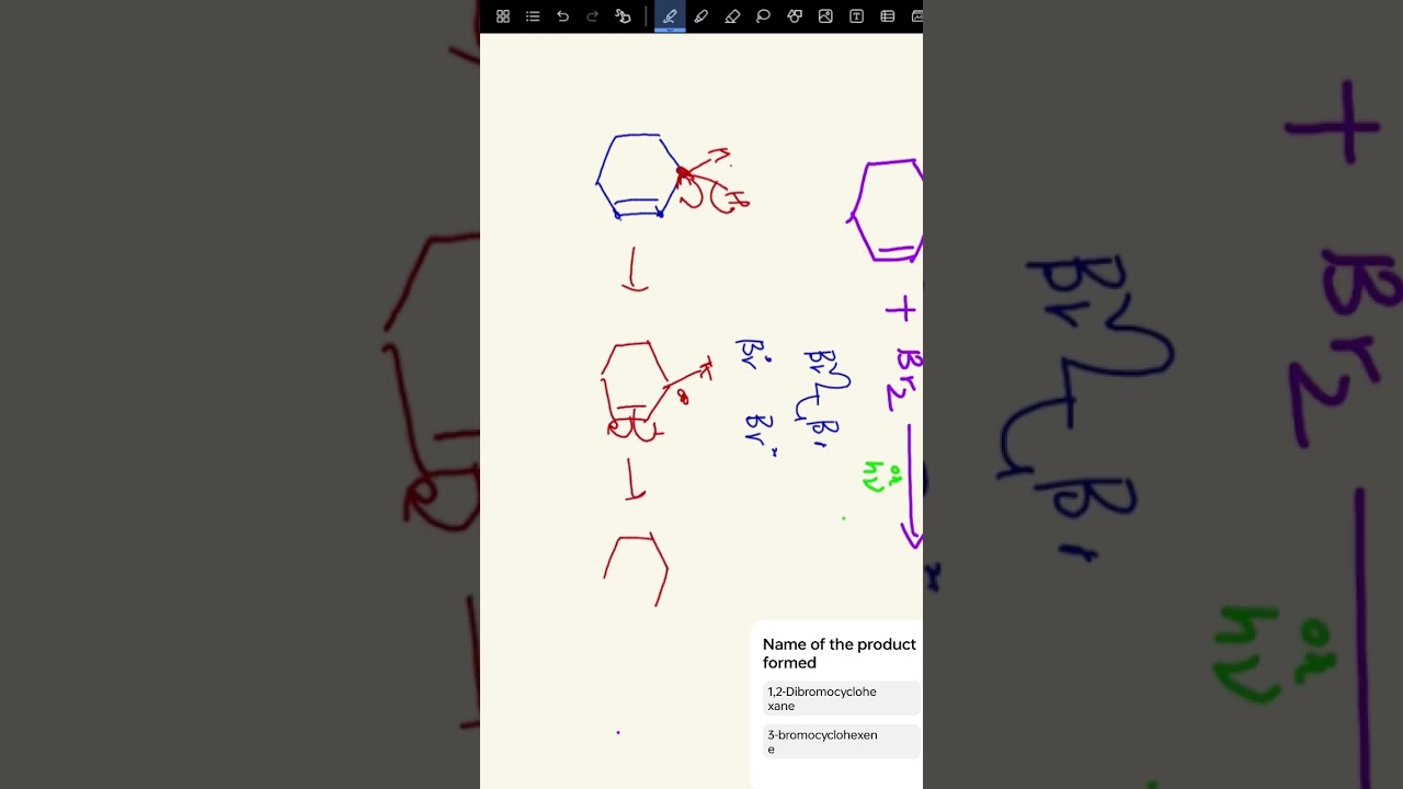 Cyclohexene and Bromine in presence of UV light