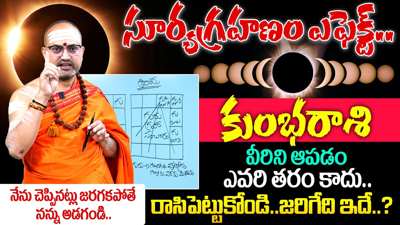 Surya Grahan Effects On Kumba (Aquarius) Rashi 2026 | 🕉️కుంభరాశి ఫలాలు | Nandhibatla | Its UTV