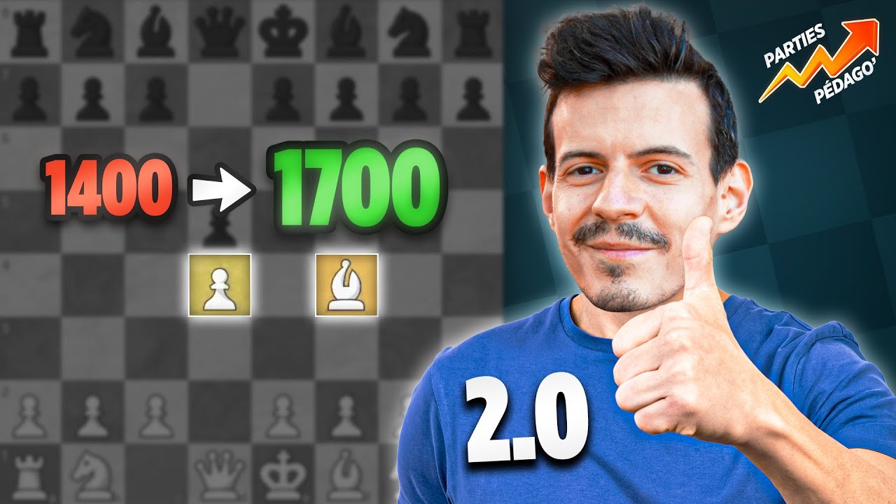 Apprendre le syst&egrave;me de Londres de 1400 &agrave; 1700 Elo - Parties en directs