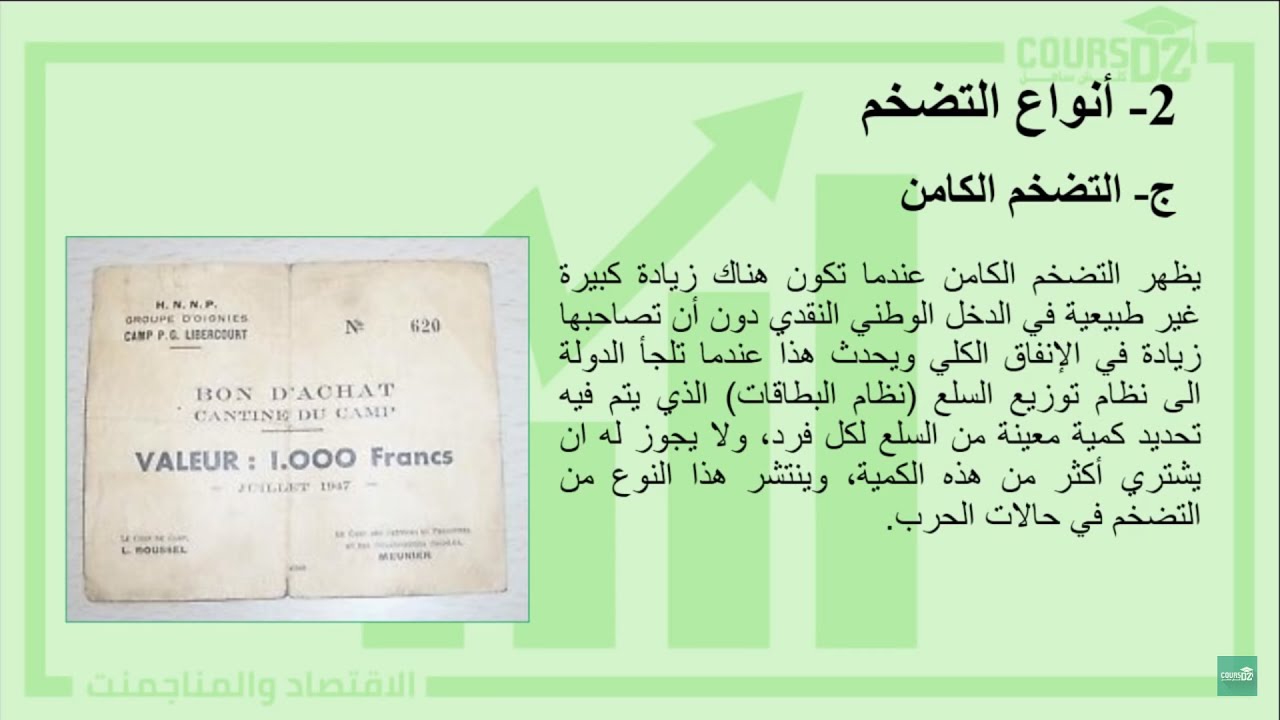 التضخم | تسيير واقتصاد | Cours DZ