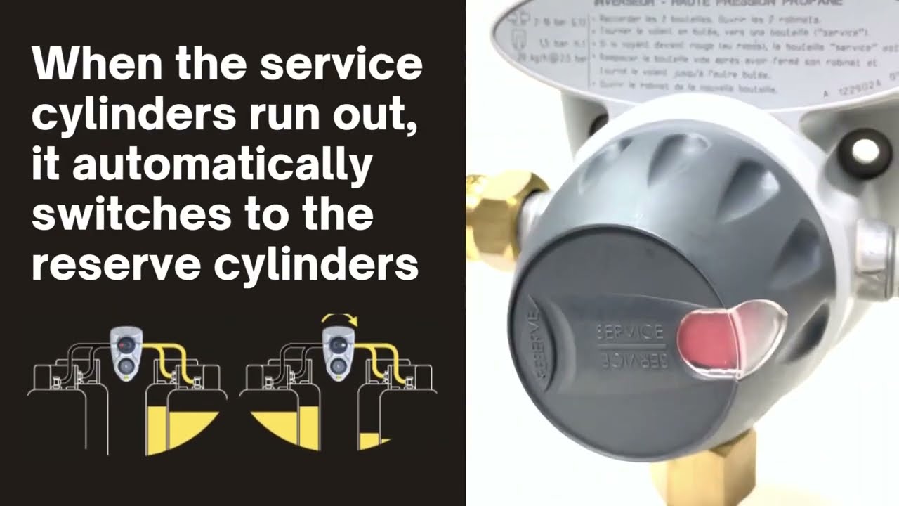 CLESSE Automatic Changeover Regulator 126 & 175C | Comet Integrated Sdn. Bhd.