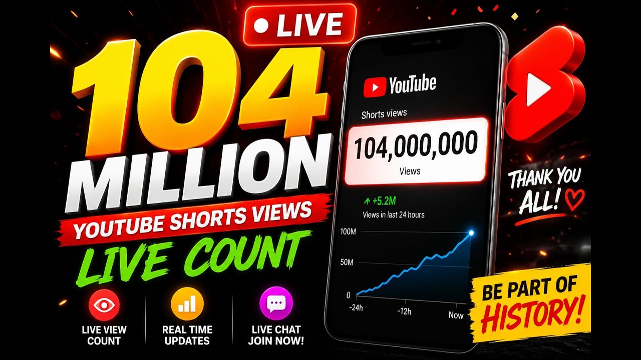 🔴 LIVE: My YouTube Shorts Hit 104 Million Views! | Live View Count & Milestone Celebration 🎉