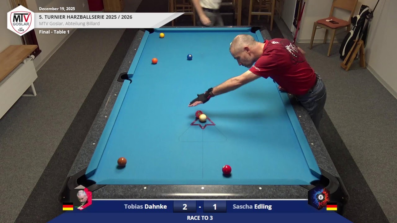 5. Turnier Harzballserie 2025/2026