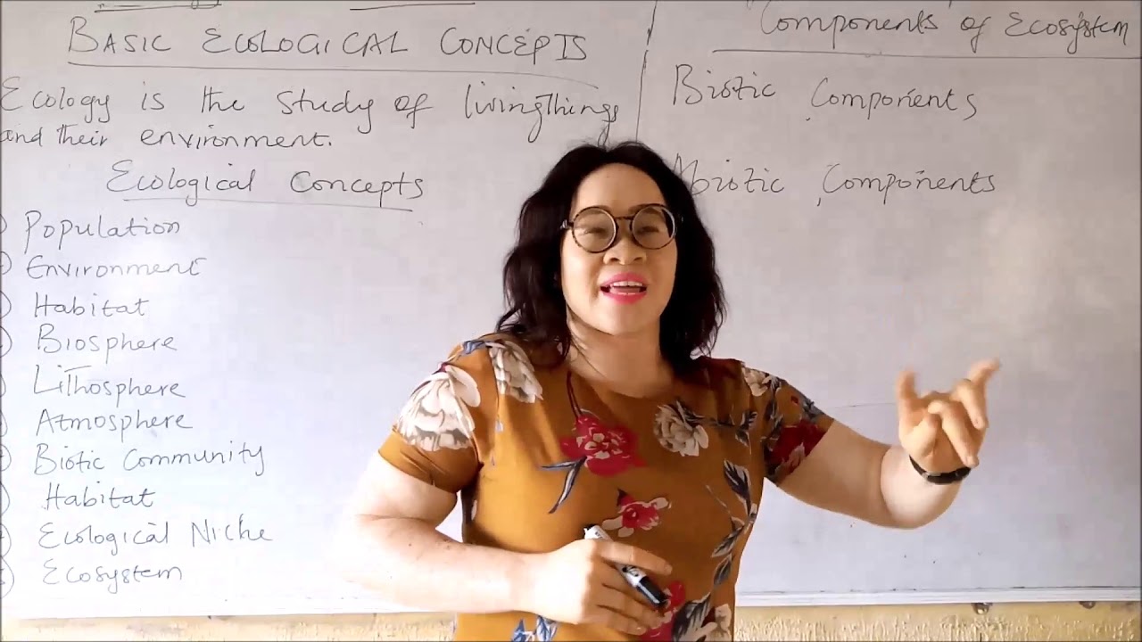 Biology SS1 Wk2(Basic Ecological Concept)