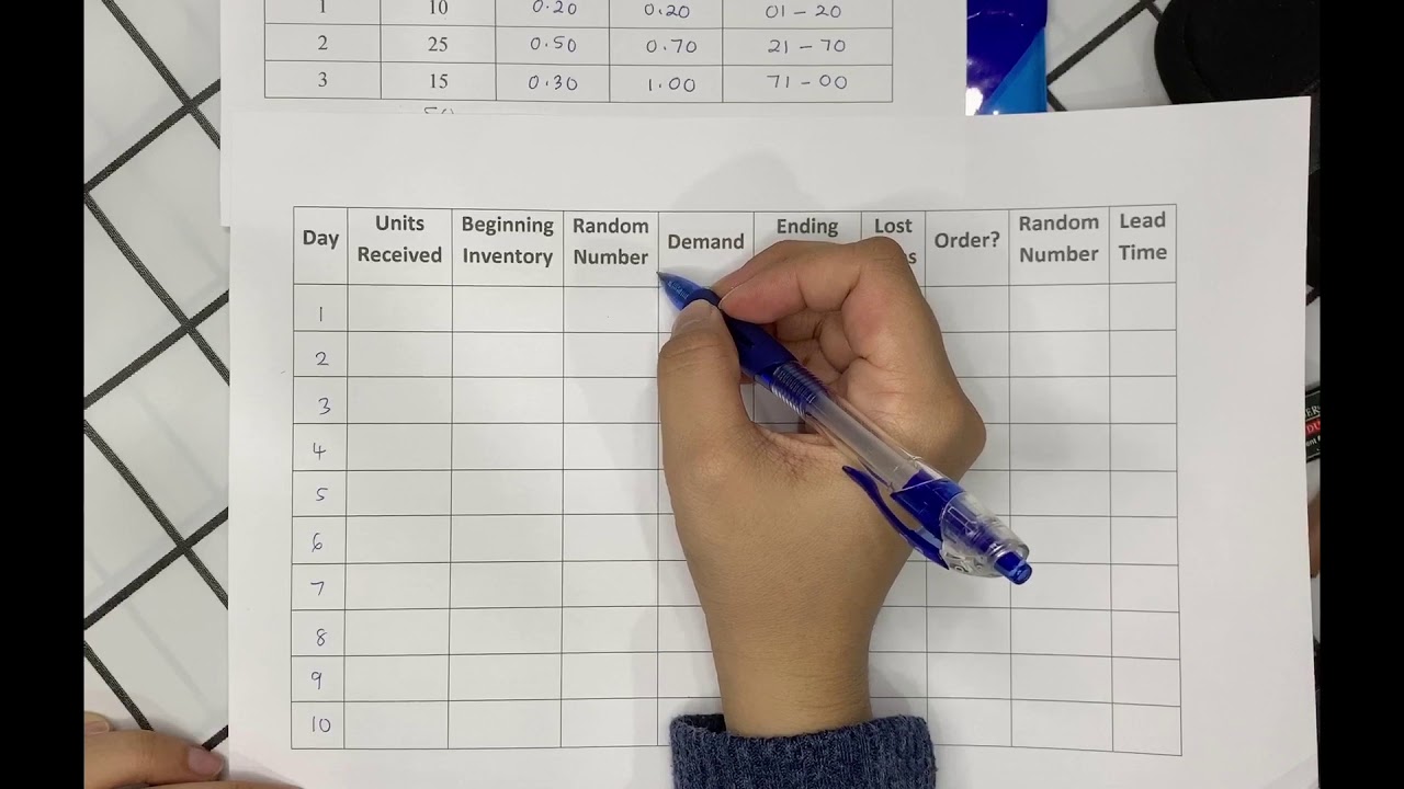 Simulation - Inventory. Question 1