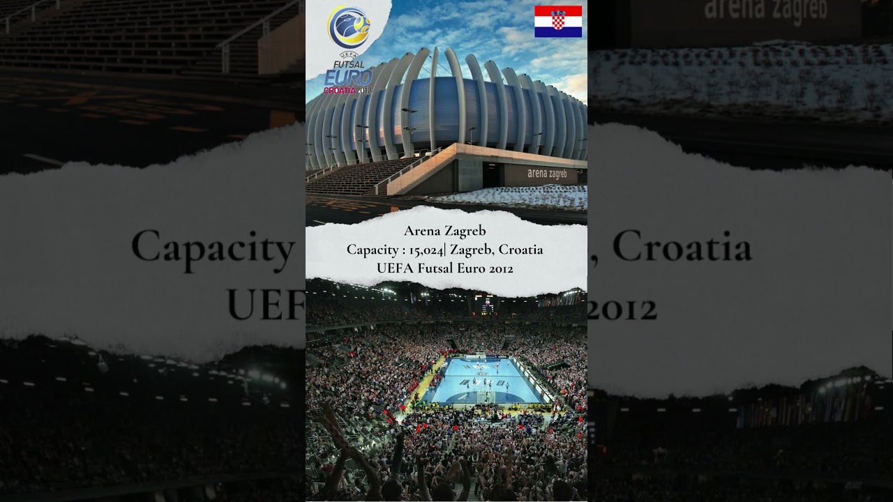 All Final Venues of UEFA Futsal Championship (1996&ndash;2026) #shortvideo #shorts #stadiumcommunity