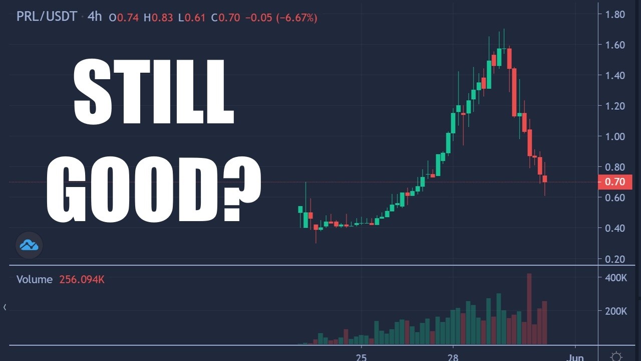 Will PEARL Mining make a comeback?