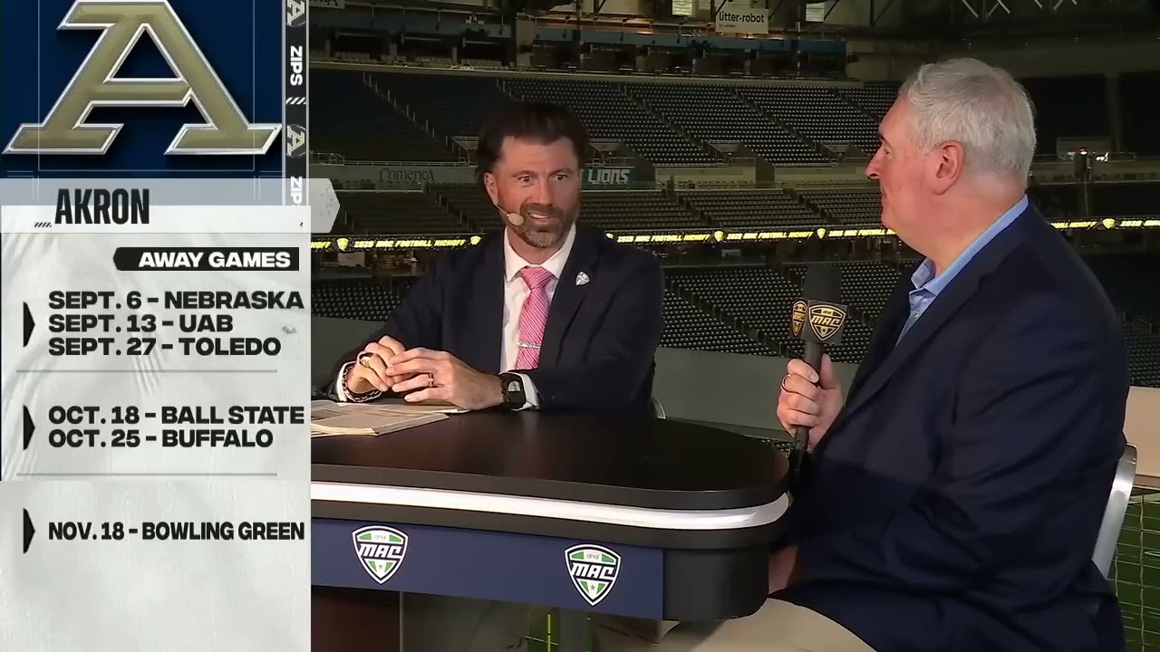 2025 MAC Football Kickoff -- Akron Zips