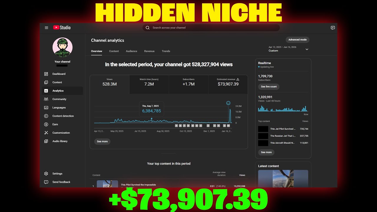 How I Make MONEY With YOUTUBE SHORTS [FULL GUIDE]