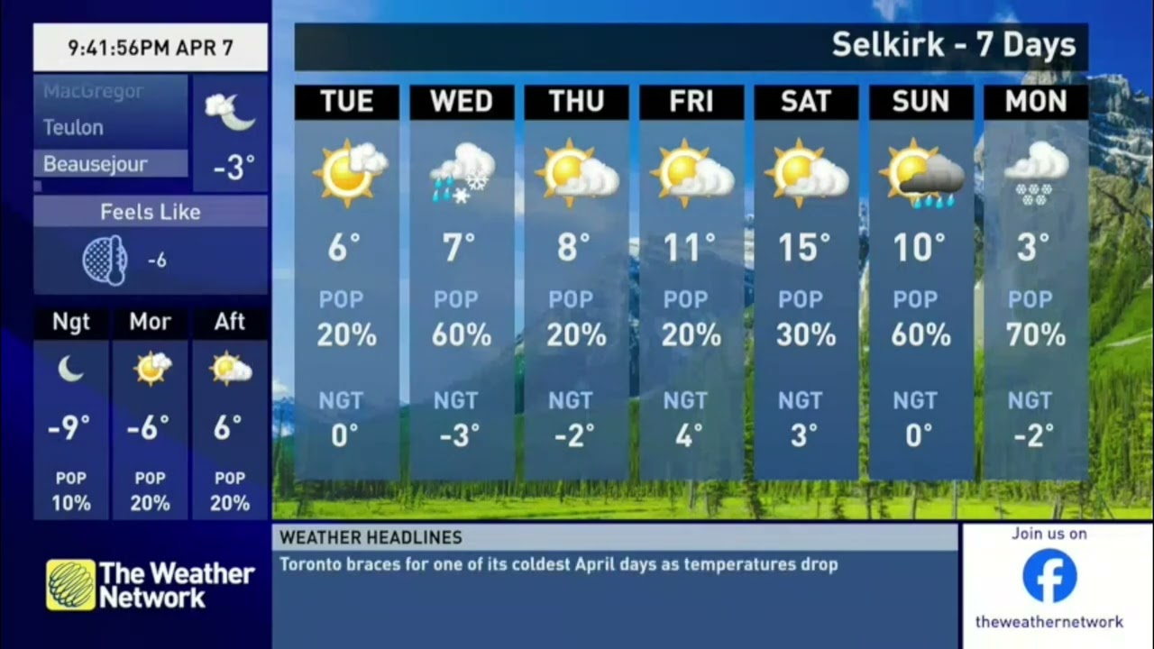 (DUBBED) The Weather Network - Local Forecast - April 7, 2025 (9:40pm CT)