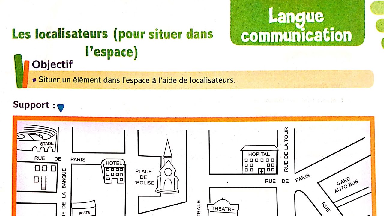 les localisateurs (pour situer dans l'espace) | langue-communication p: 35 |