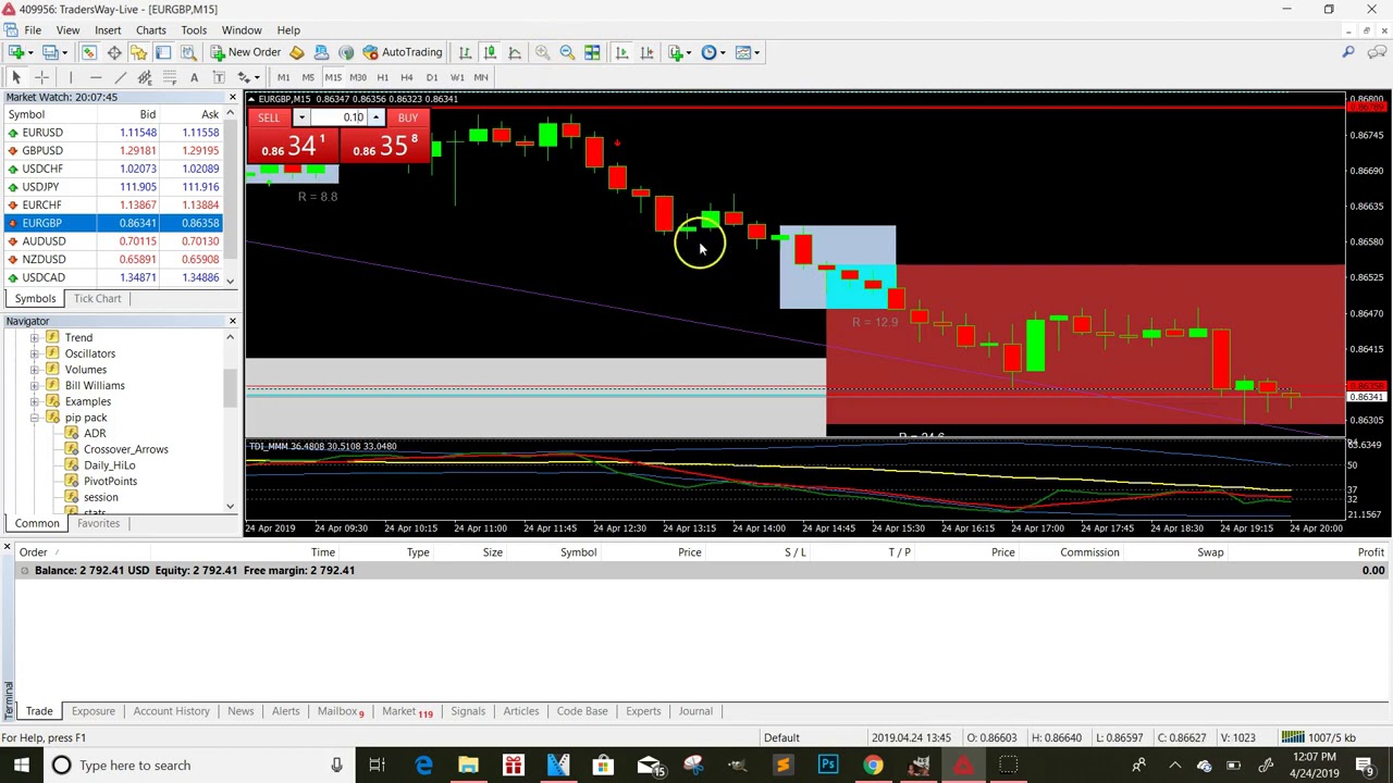 $284 A DAY TRADING FOREX ON TRADERSWAY  MAKE MONEY ONLINE FAST 2019