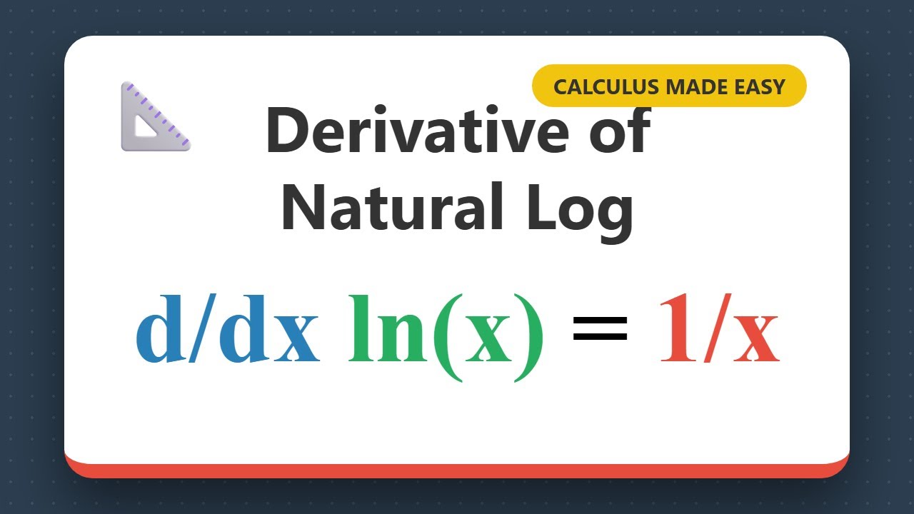 Derivative of ln(x) Proof: Why is it 1/x? (Visual Explanation)