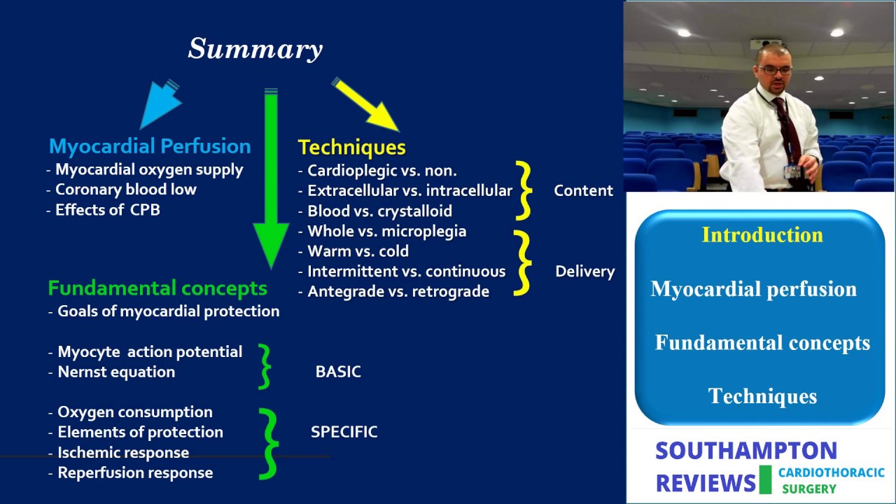 1 Myocardial protection intro and perfusion
