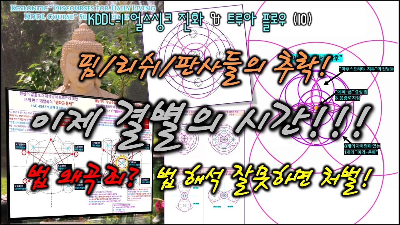 16-10. 온화하고 우아하고 친절한 전체주의 시대! 우리는 레인보우 전류의 오류가 아님을 증명해야 할 시간! 의식이 추락할수록 게임은 더 어려워진다! 페일-세이프의 올바른 이해!