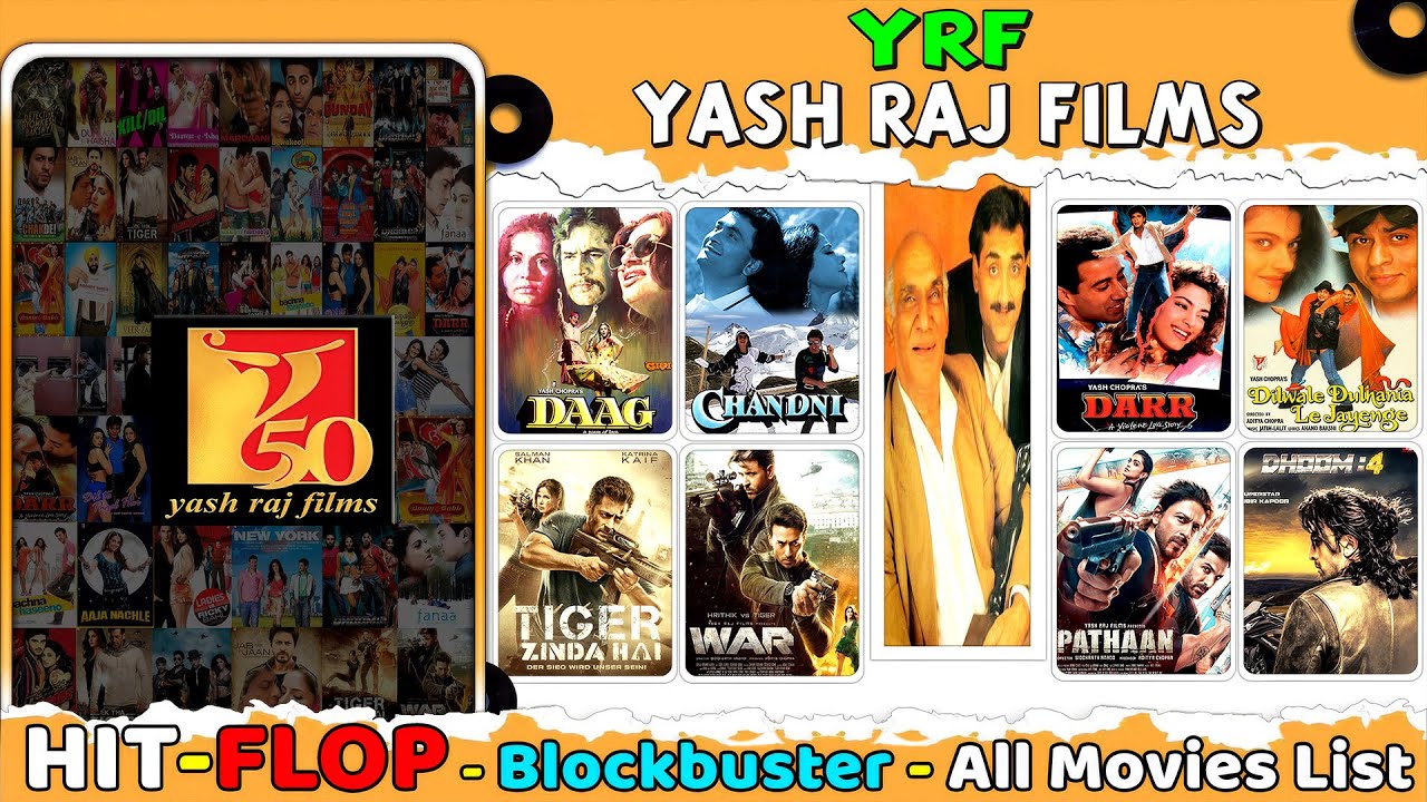 Yash Raj Films (YRF) Hits and Flops all Movie List |YRF All Films Box-Office Verdict. War 2, Dhoom 4