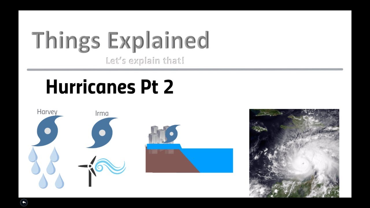How Long does Hurricane Cleanup Last? | Hurricanes Explained Pt 2