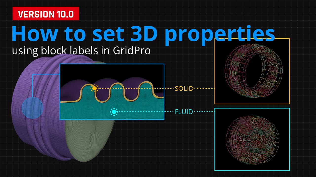 How to set 3D grid properties using block labels in GridPro