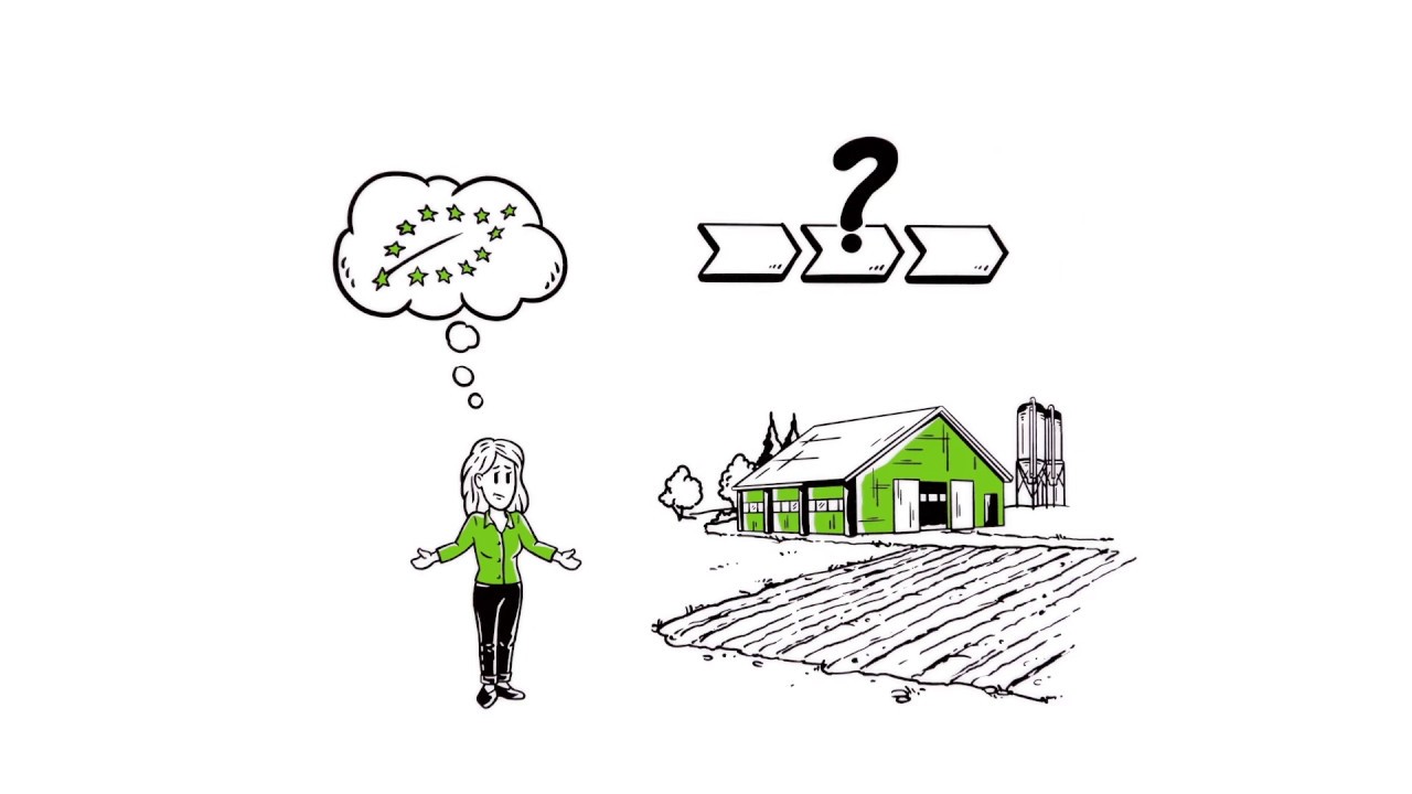 Wie stelle ich auf &ouml;kologischen Landbau um?