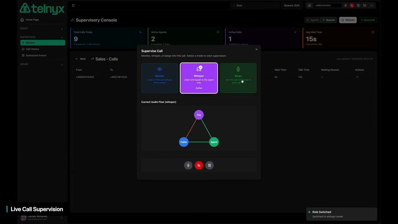 What You Can Build with Telnyx: Contact Center Supervisor Console