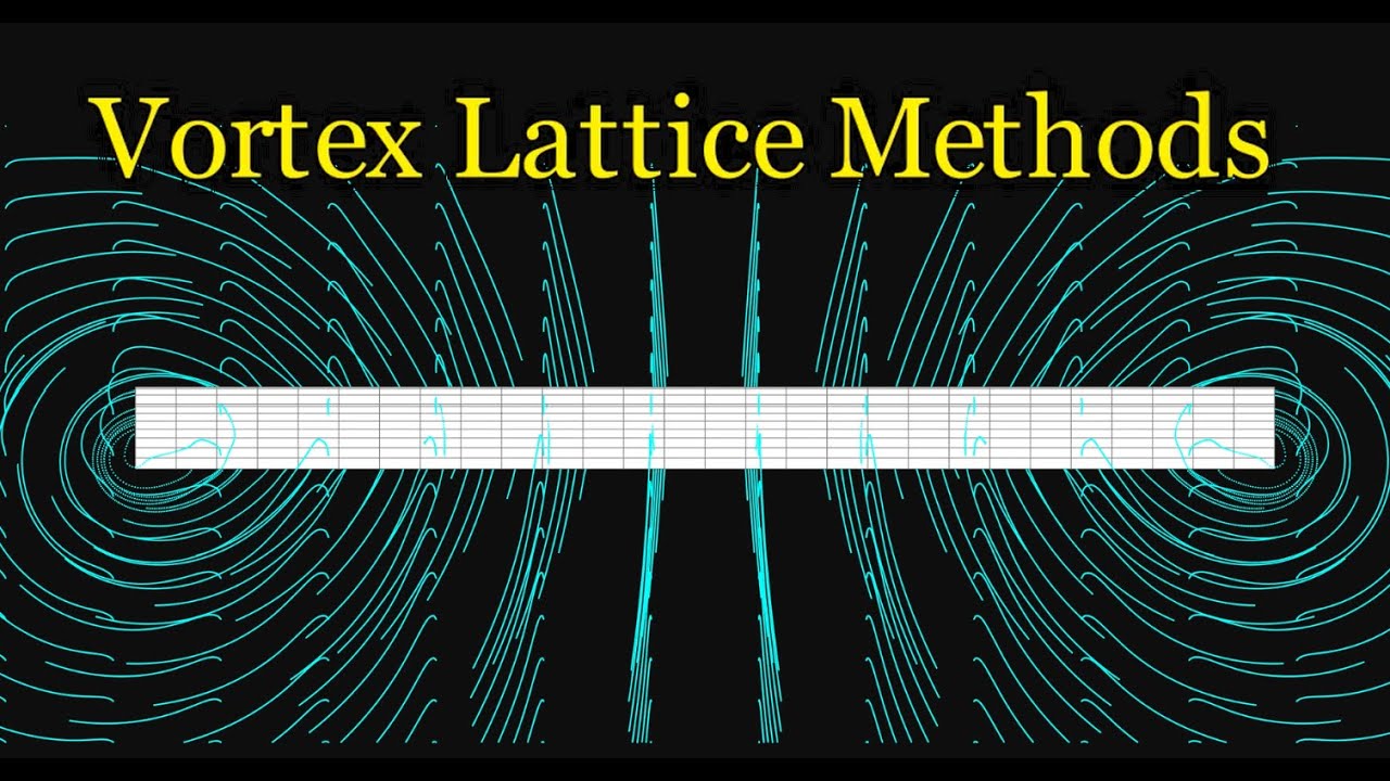 How to Model 3D Wings Using Vortex Lattice Method