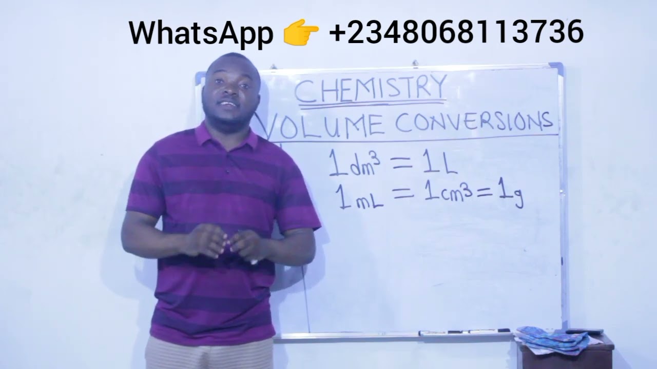 Volume conversions