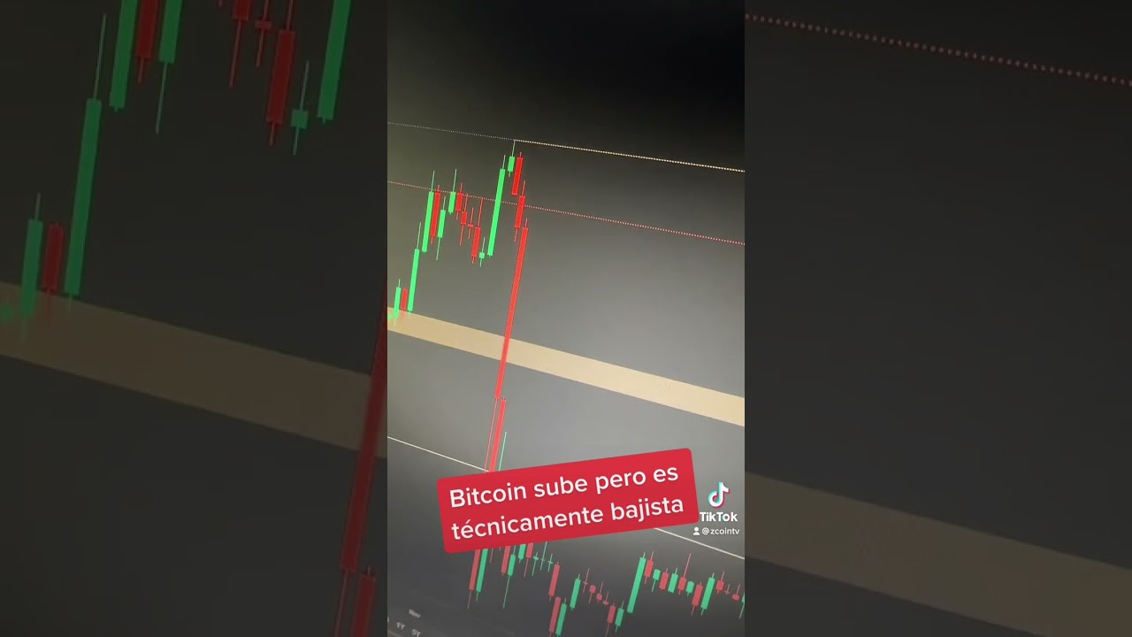 No floor confirmed #bitcoin #bitcoinprice #bitcoinanalysis #finance #markets #trading #shorts