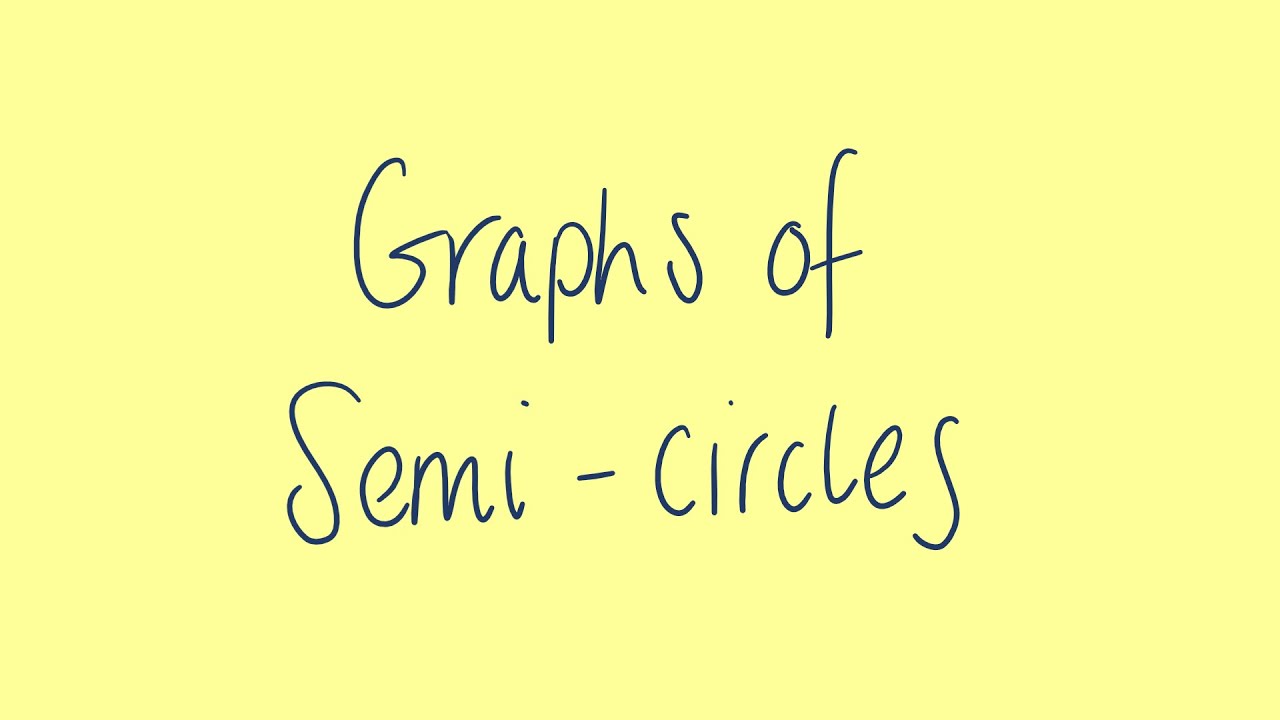 Graphs of semi-circles | Unit 1 and 2 VCE Maths Methods