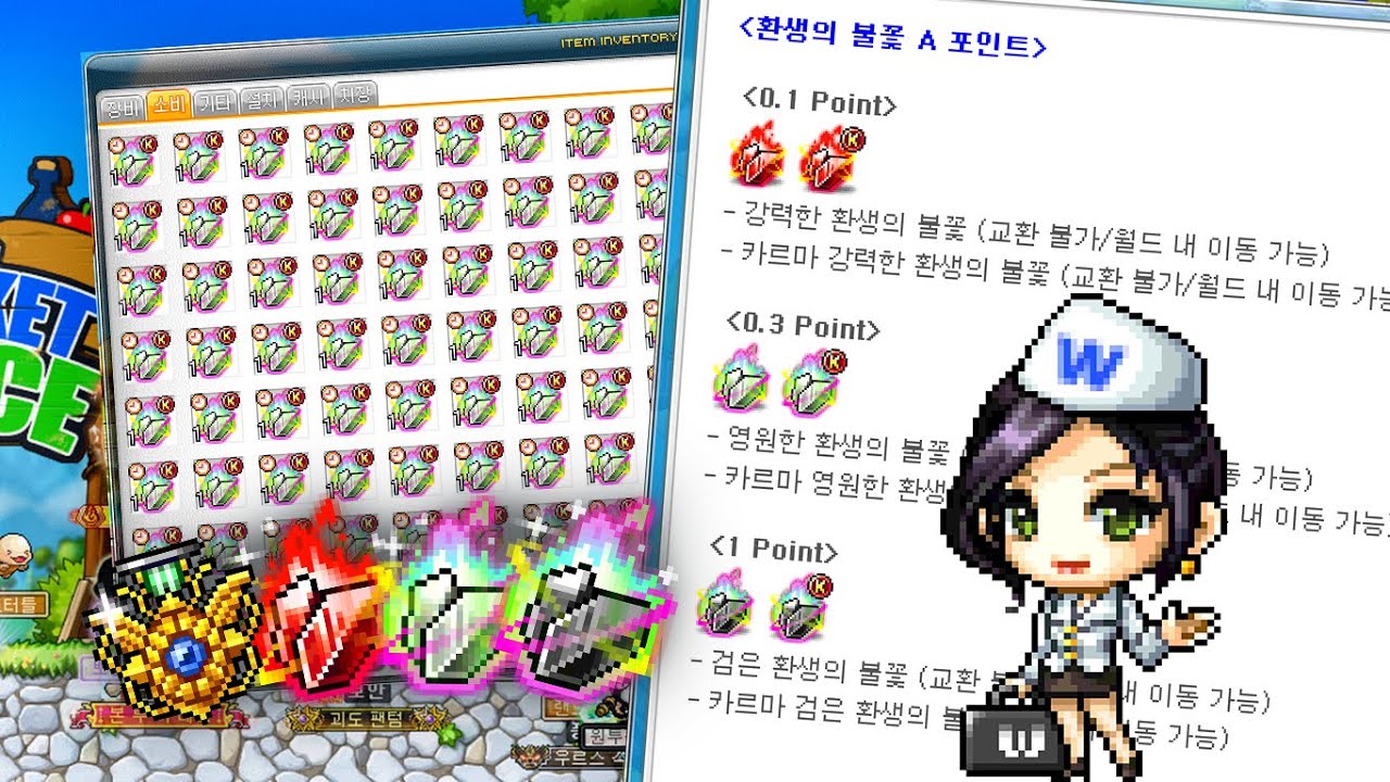 MapleStory Flames, Inner Ability Error Compensation