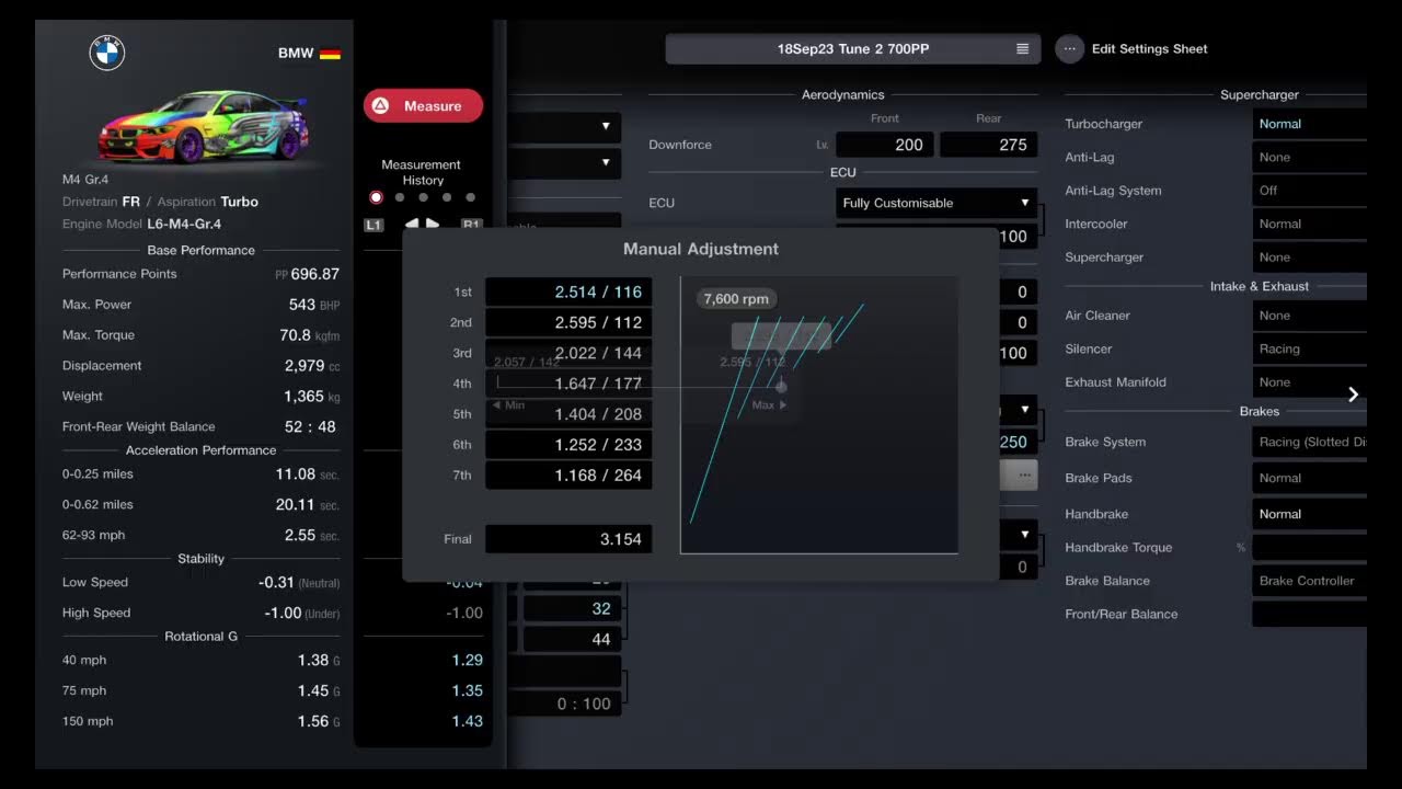 BMW M4 Gr.4 G4 Gr 4 Car Tune Setup Tunes Setups Build Builds GT7 Gran Turismo 7