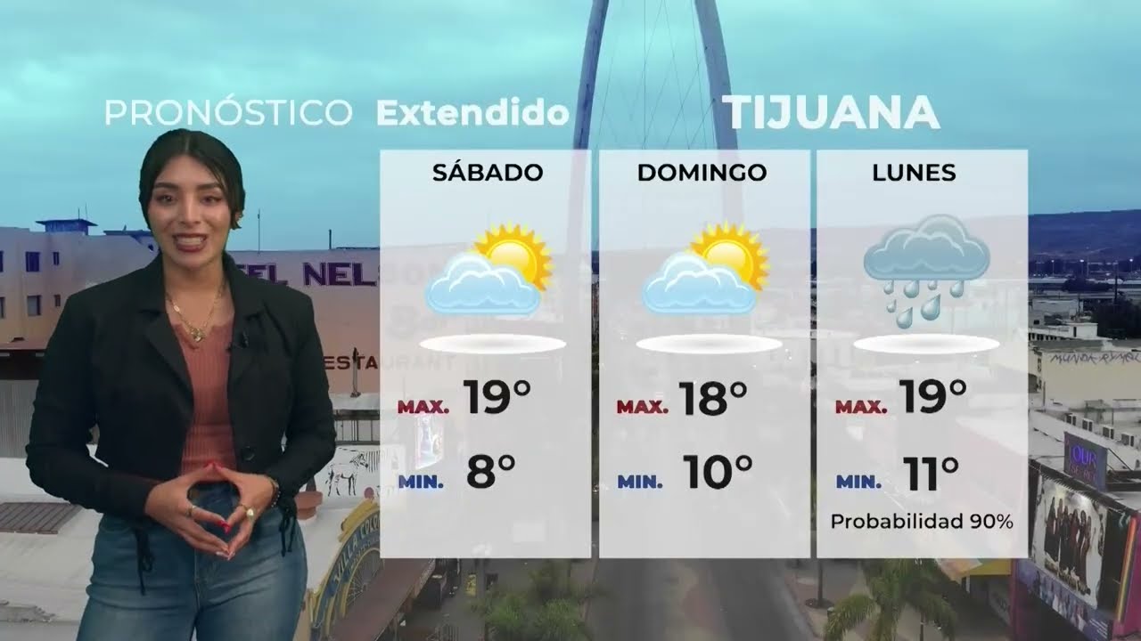 Clima 12 de febrero del 2026
