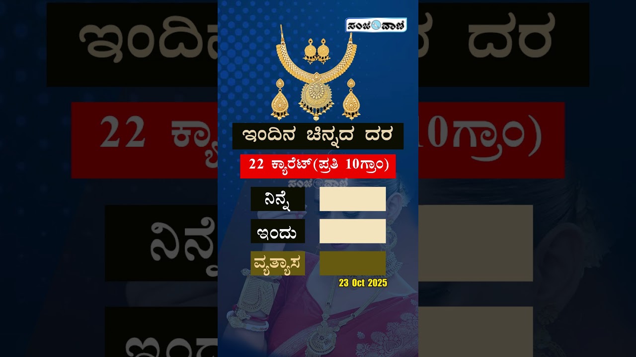 Today Gold Price | ಇಂದಿನ ಚಿನ್ನ ಮತ್ತು ಬೆಳ್ಳಿಯ ದರ ಎಷ್ಟಿದೆ? | 23-10-2025 Gold Rate  | Silver Price