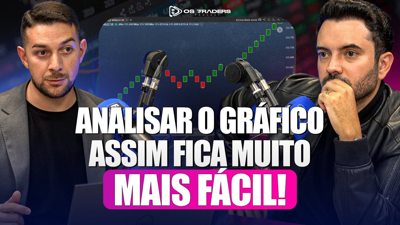 o que é RENKO e por que você DEVE ESTUDAR os gráficos ATEMPORAIS